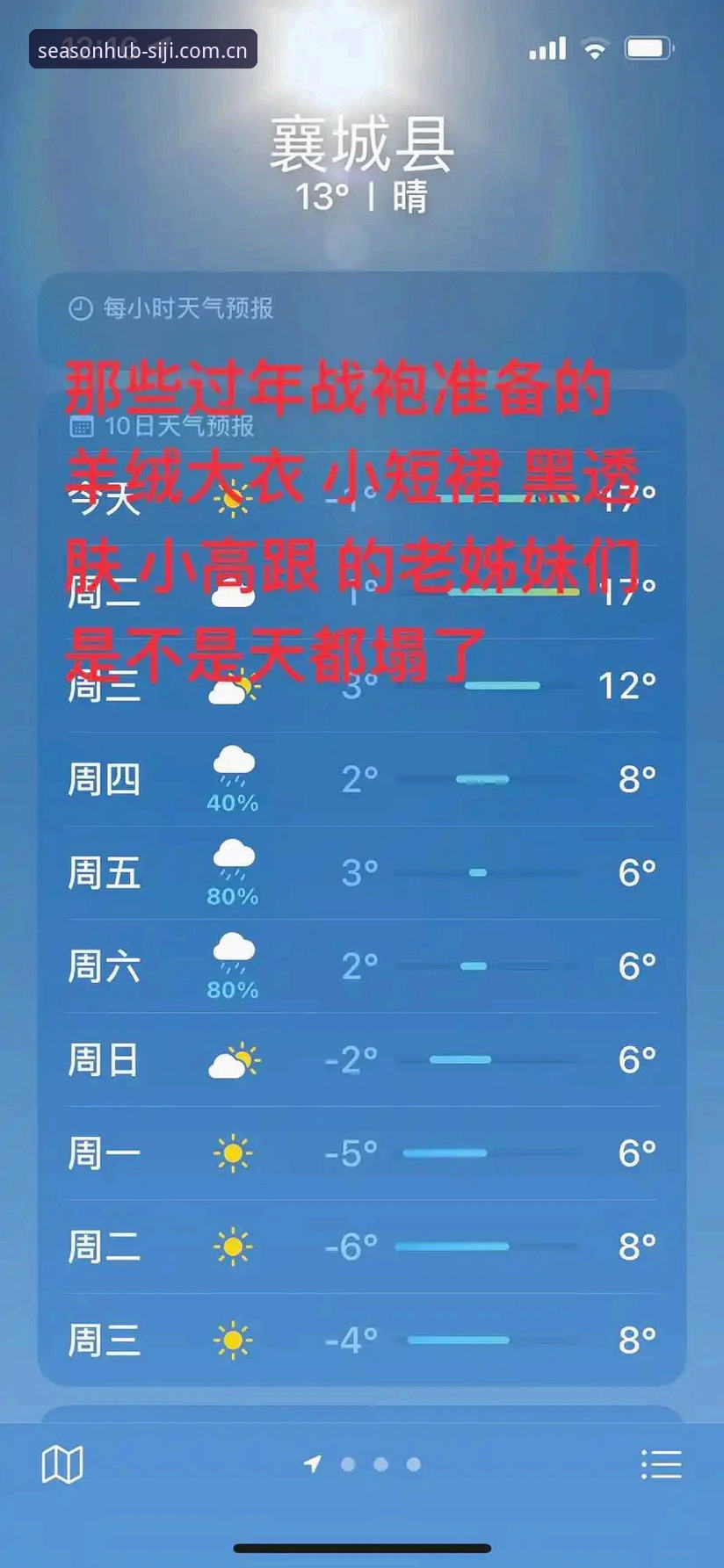 天气预报查询哪个好 四季官网平台天气预报查询功能详解