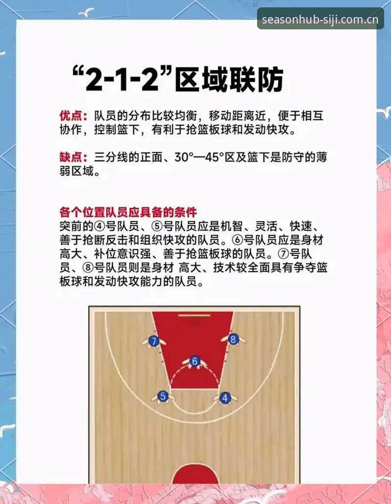 京沪G4北京男篮绝境翻盘关键点深度解析：后场激活与内线制衡的双重课题