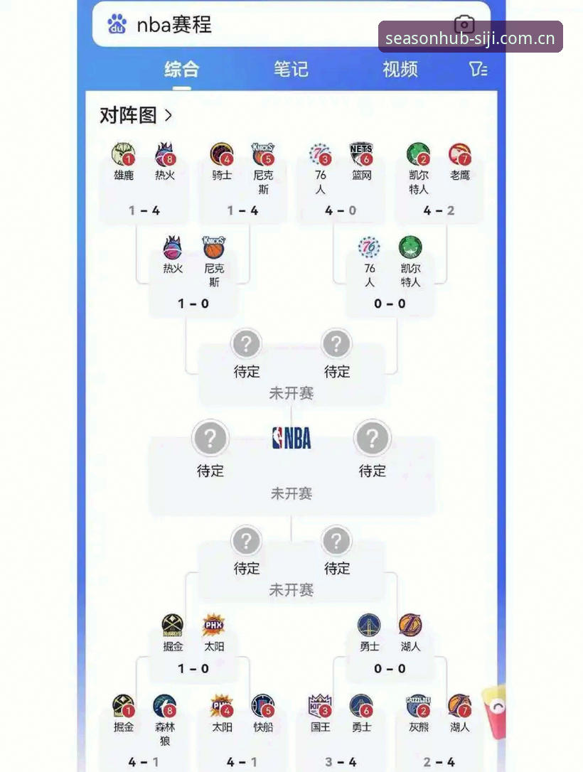 世界杯赛程密集与球员极限：卡拉格言论的四季网深度解析